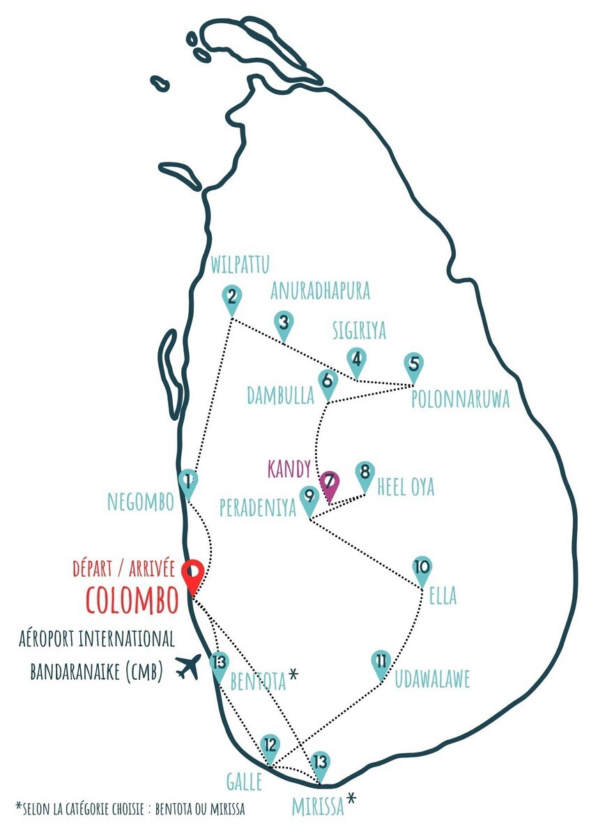 Itinéraire du circuit