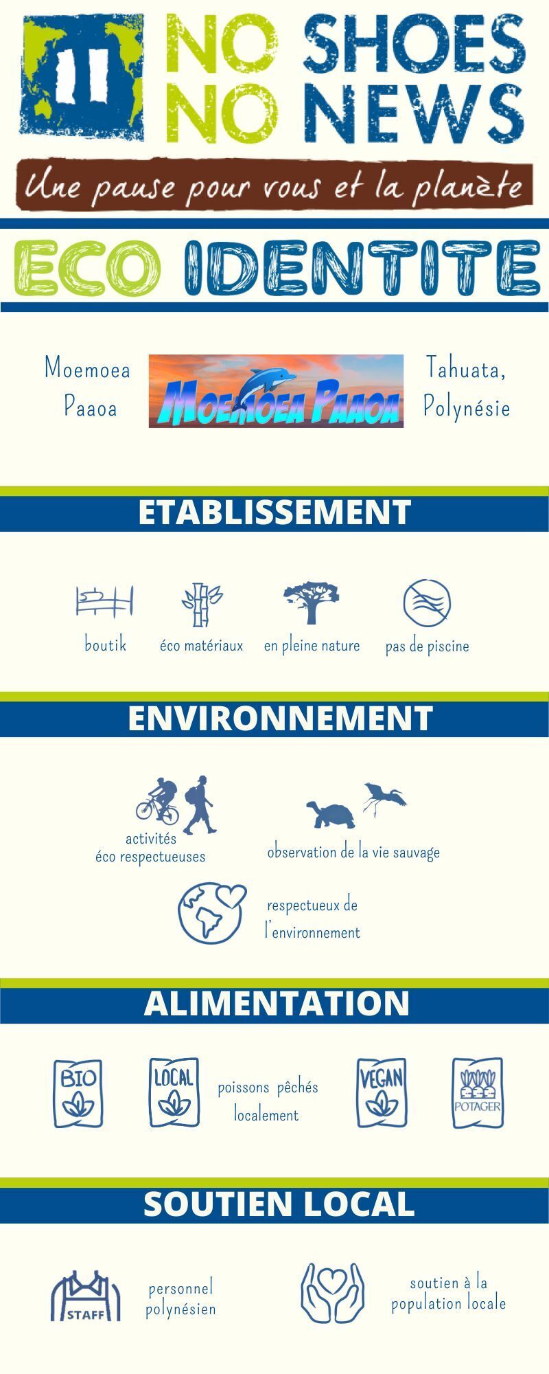 Fiche Eco Identité Moemoea Paaoa