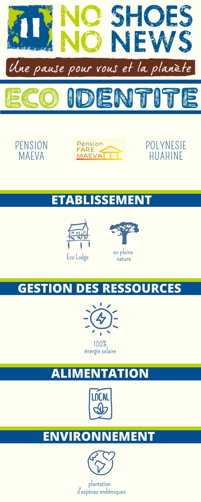 Fiche Eco Identité Pension Fare Maeva
